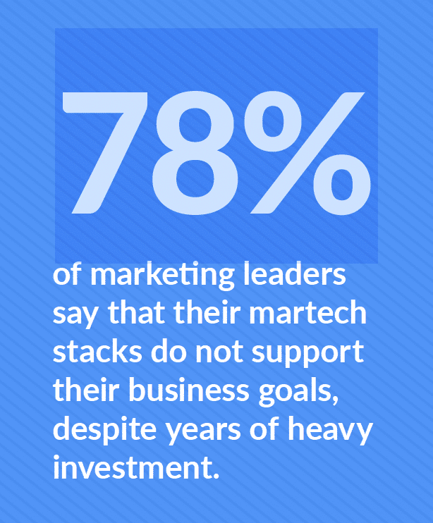 Martech's Core Problem Is Operational, Not Technical